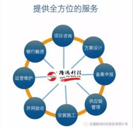 默默耕耘，靜待花開 隆瑪科技15周年儲能技術發展記